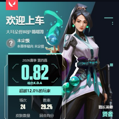 瓦瓦乱叫 群聊头像