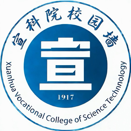 宣科院26级新生交流群2️⃣ 群聊头像