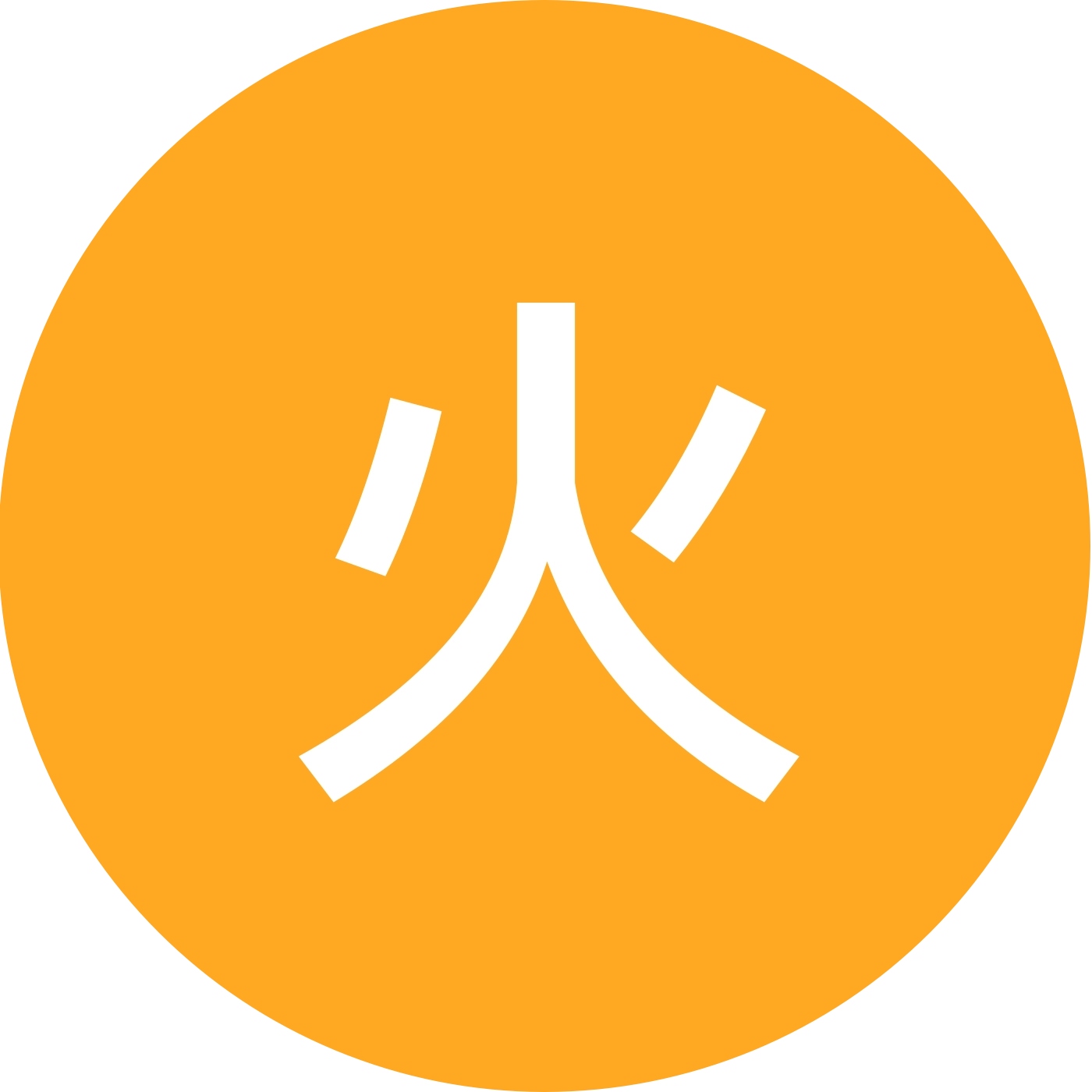 火象群 群聊头像