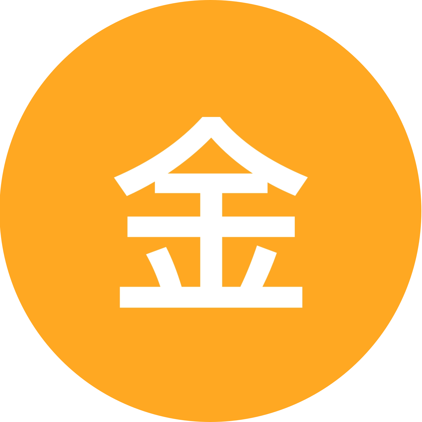 金农-农资经销商交流群（1群） 群聊头像