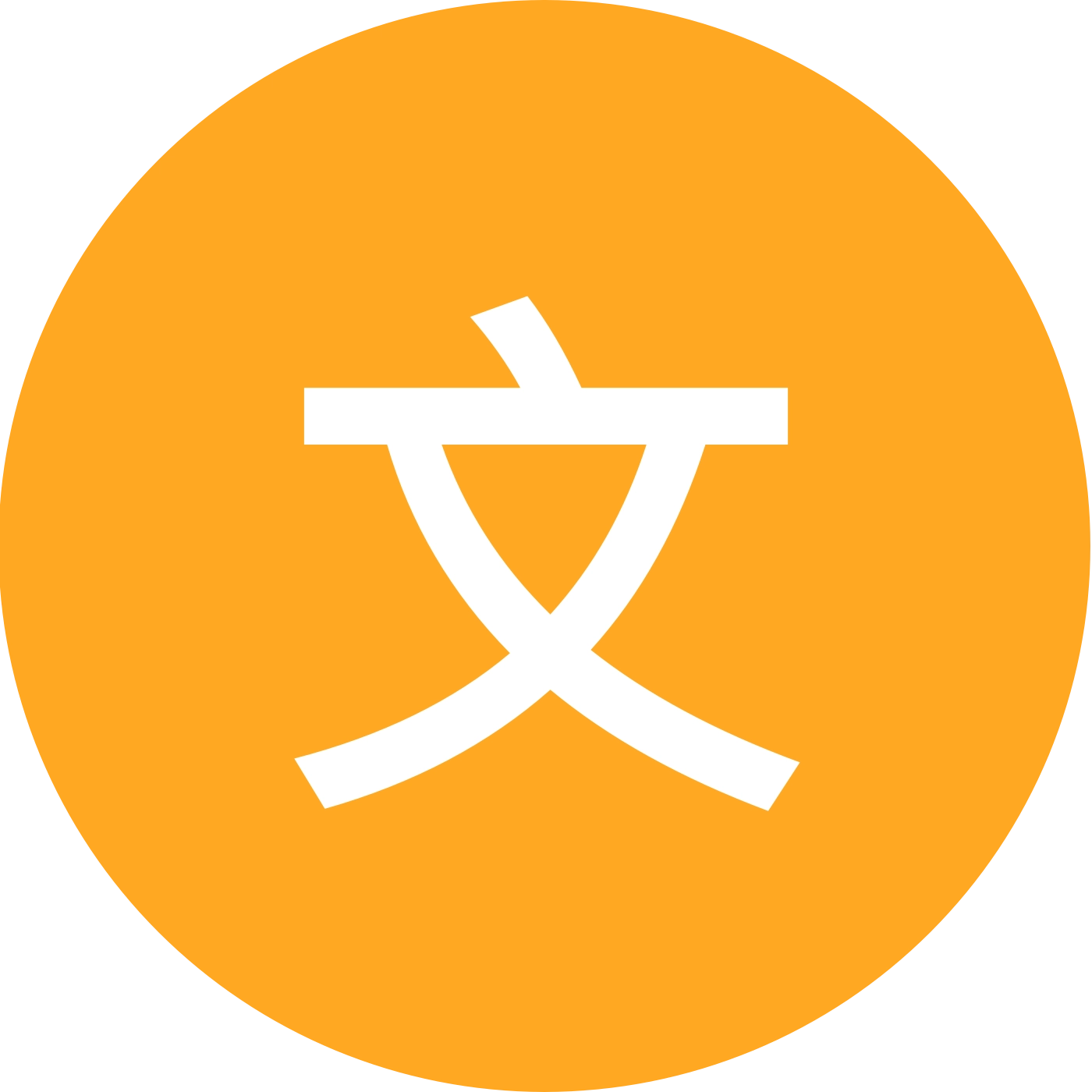 链接/文案分享（个人群） 群聊头像