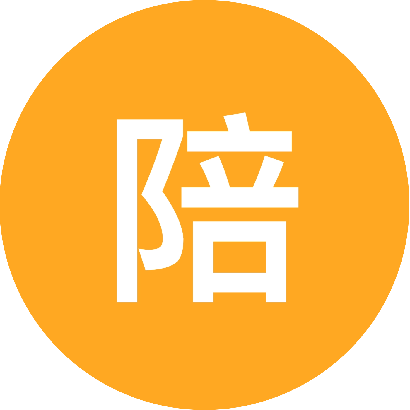 陪着小胖走天涯 群聊头像