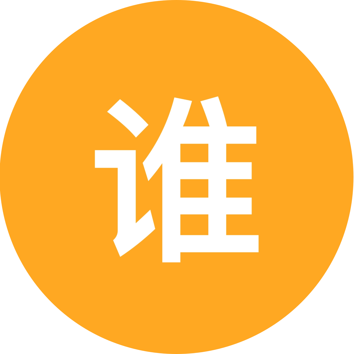 谁是第七页 群聊头像