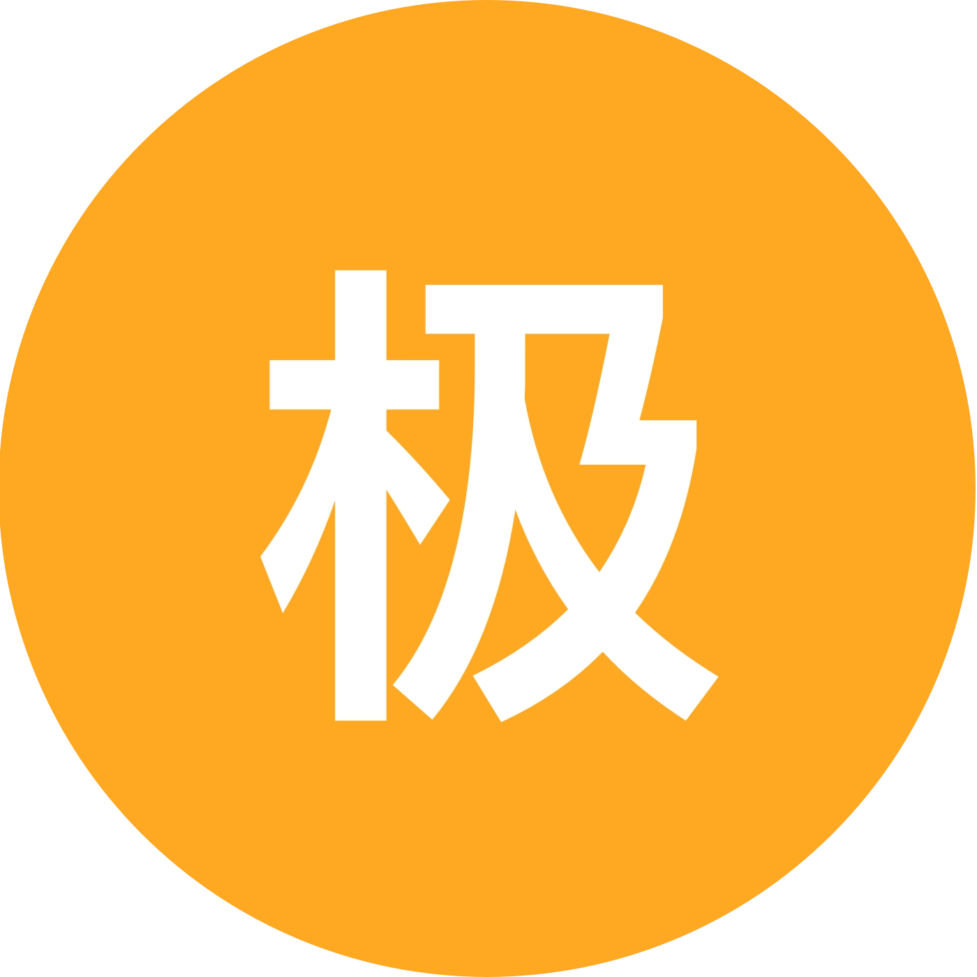极狐车友群 群聊头像