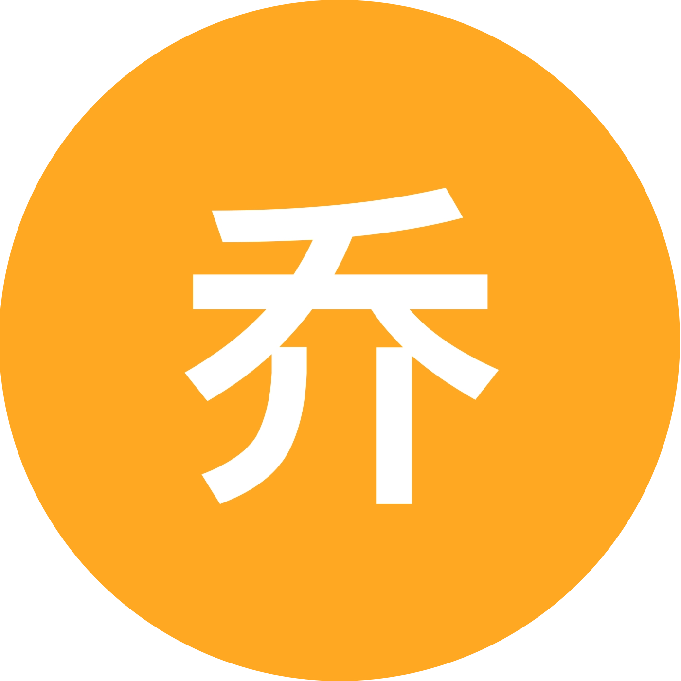 乔巴买手女装的粉丝1群 群聊头像