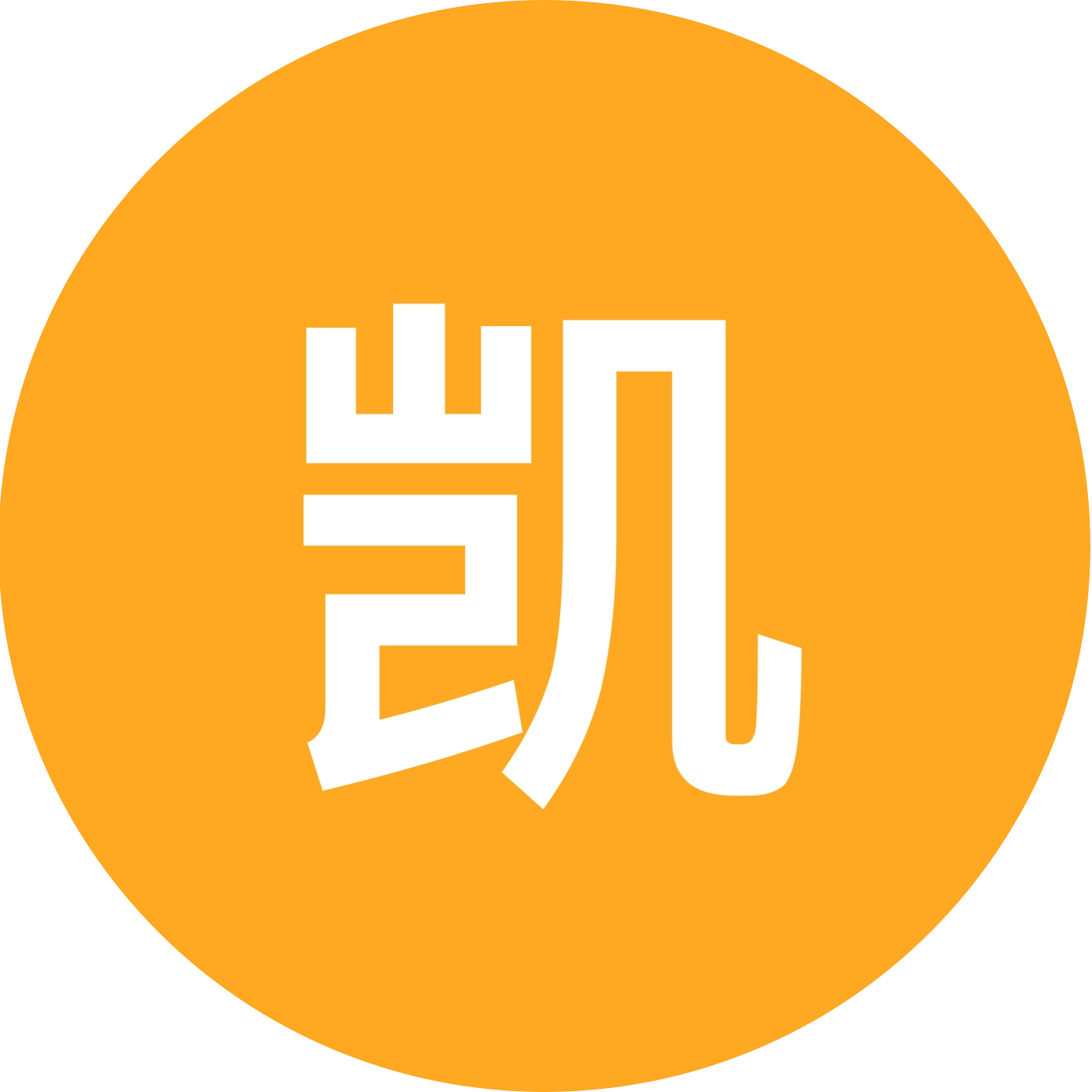 凯创粉丝群 群聊头像