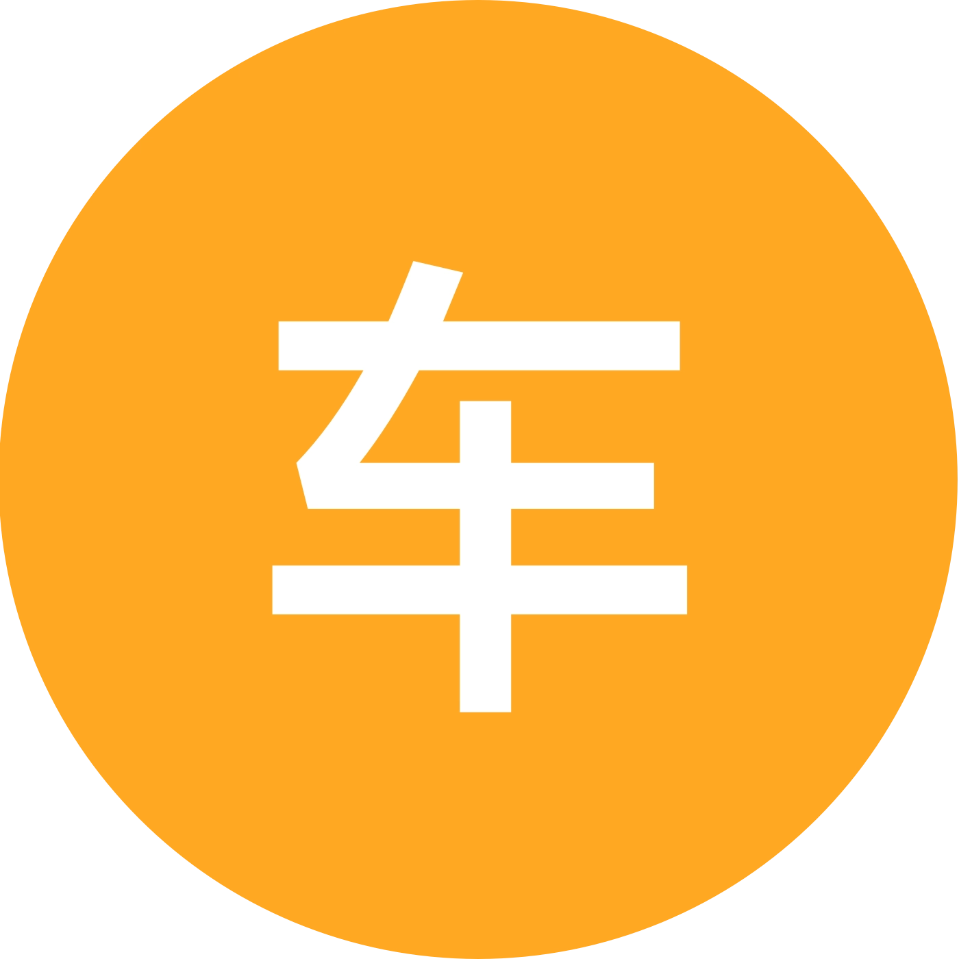 车机软件固件分享 群聊头像