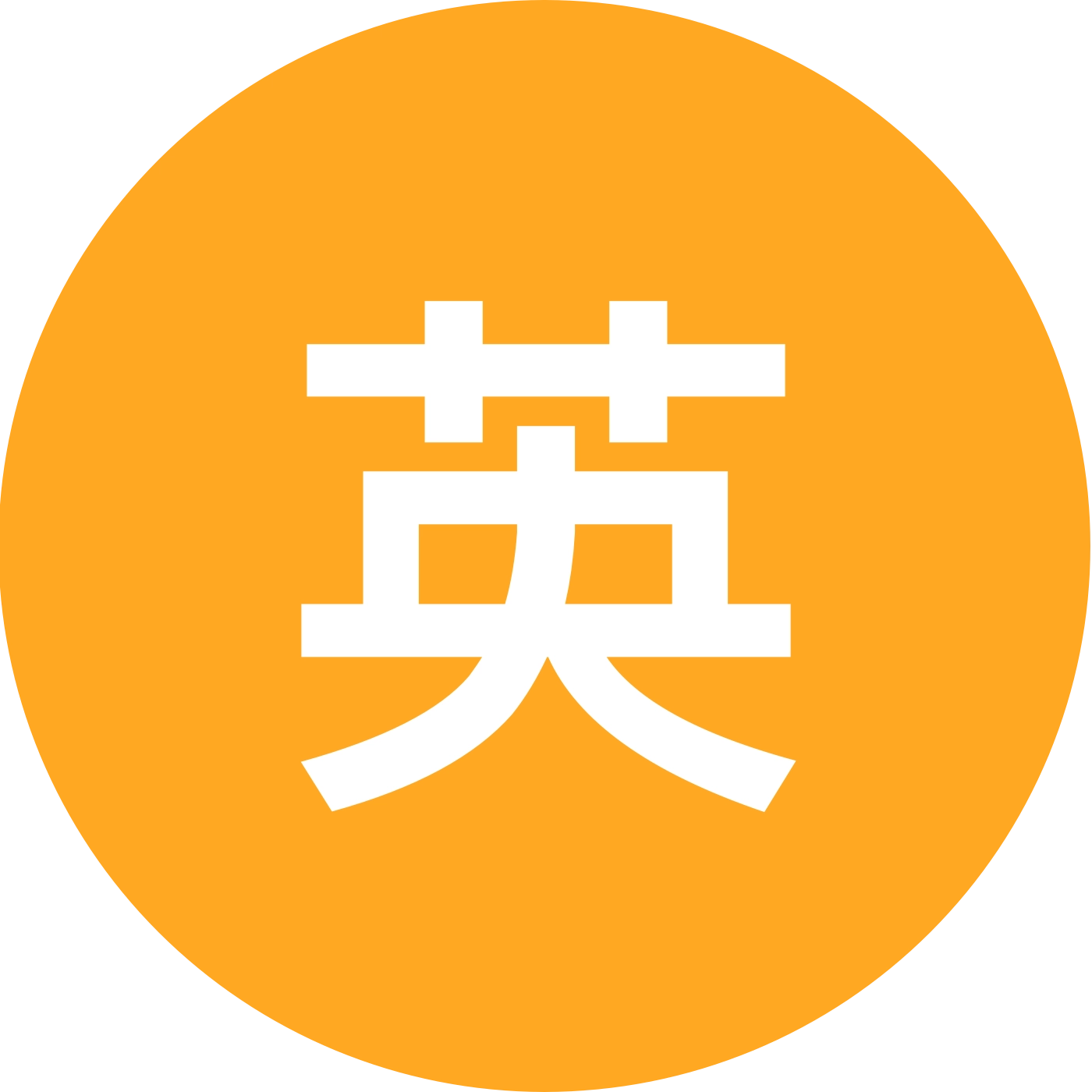 英语学习群 群聊头像