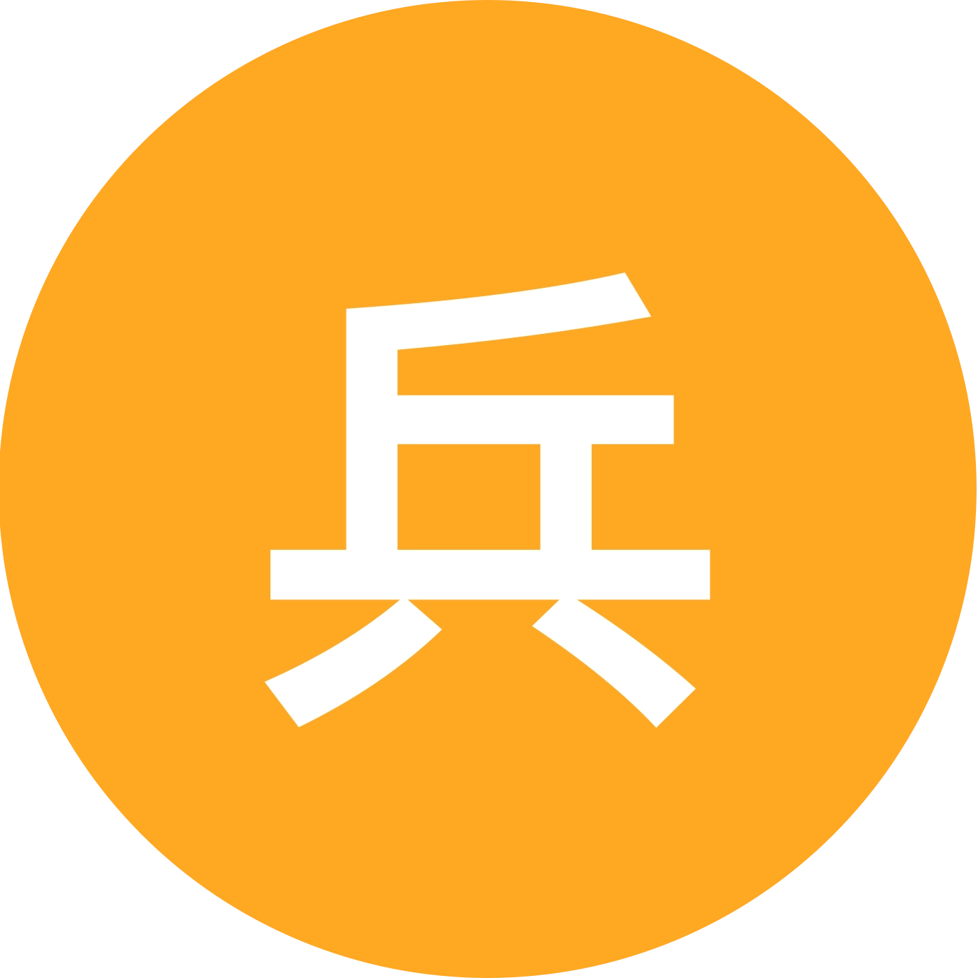 攻略3群 群聊头像
