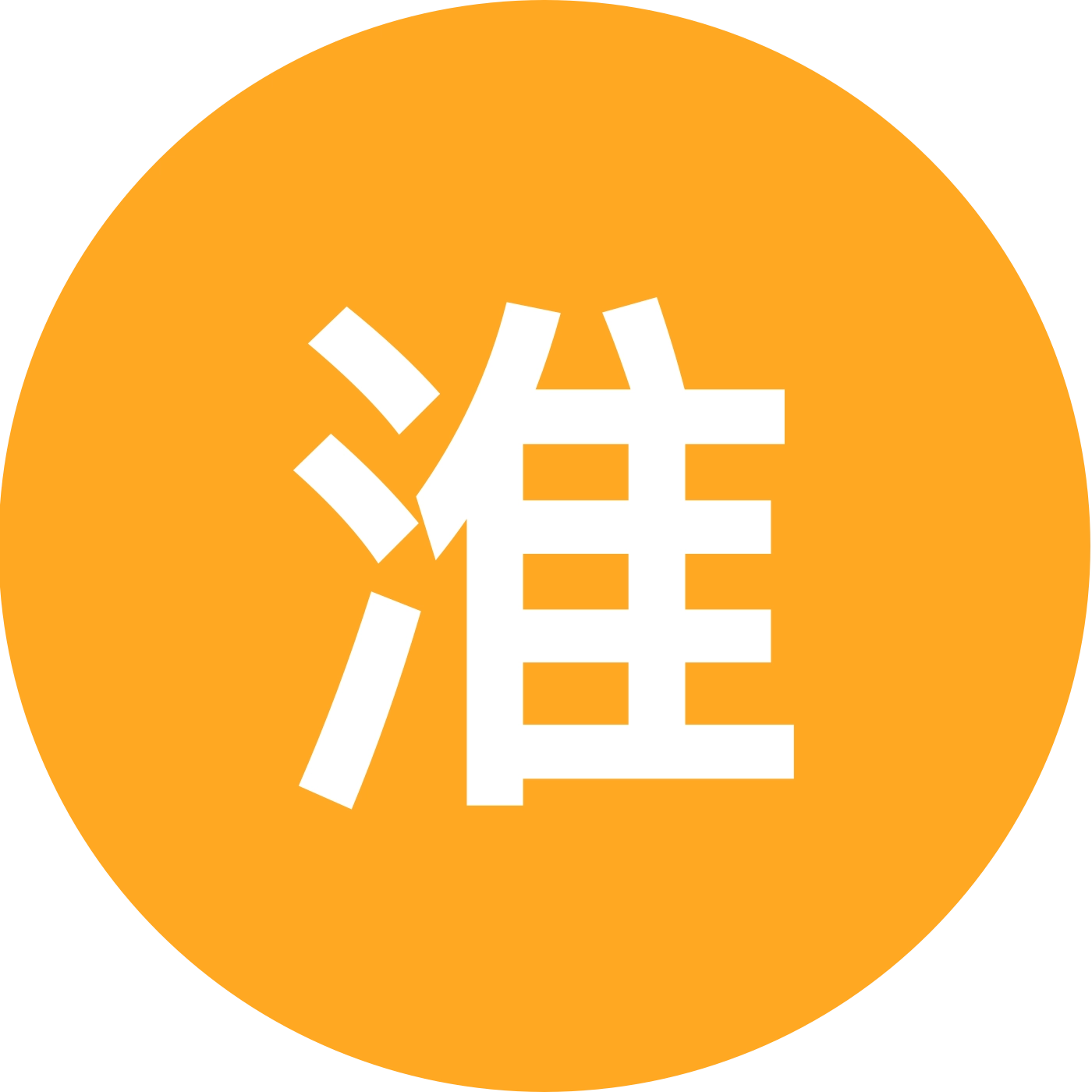 淮安姻缘群二群 群聊头像