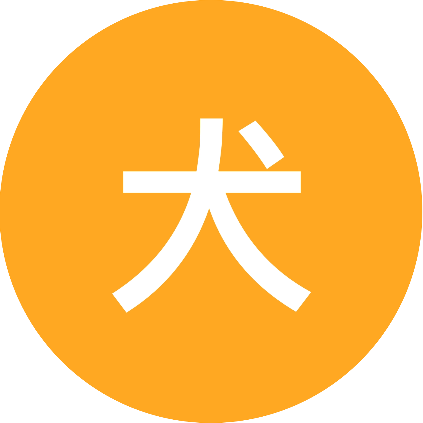 犬瘟交流 群聊头像