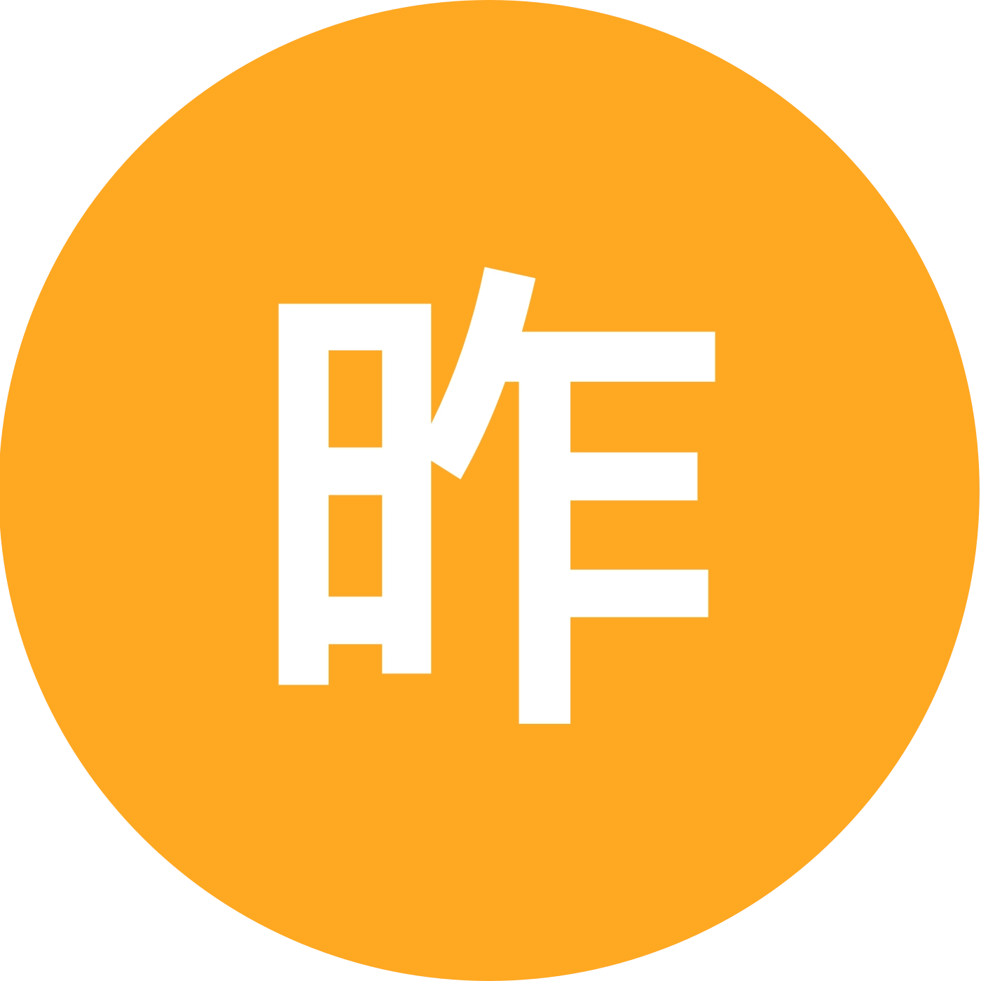 昨夜原车 群聊头像