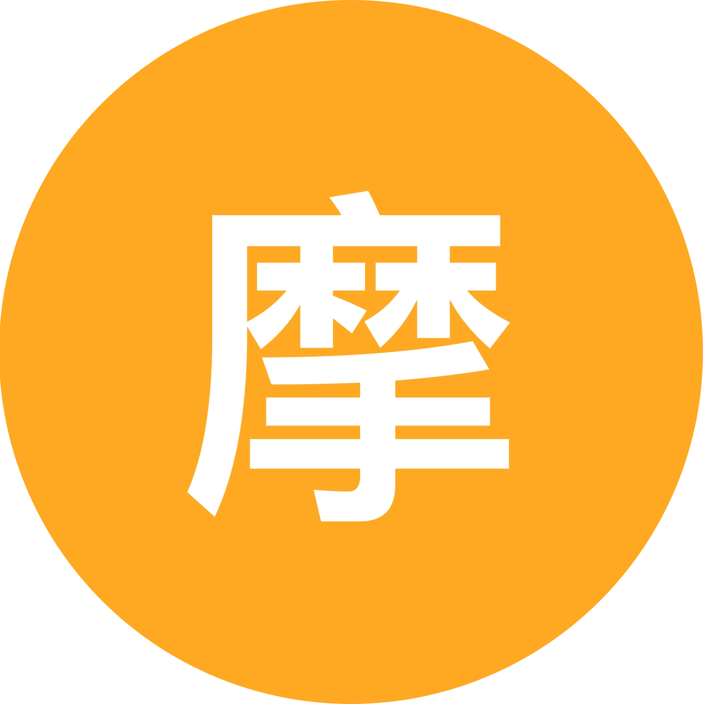 摩友同路，快乐不迷路 群聊头像