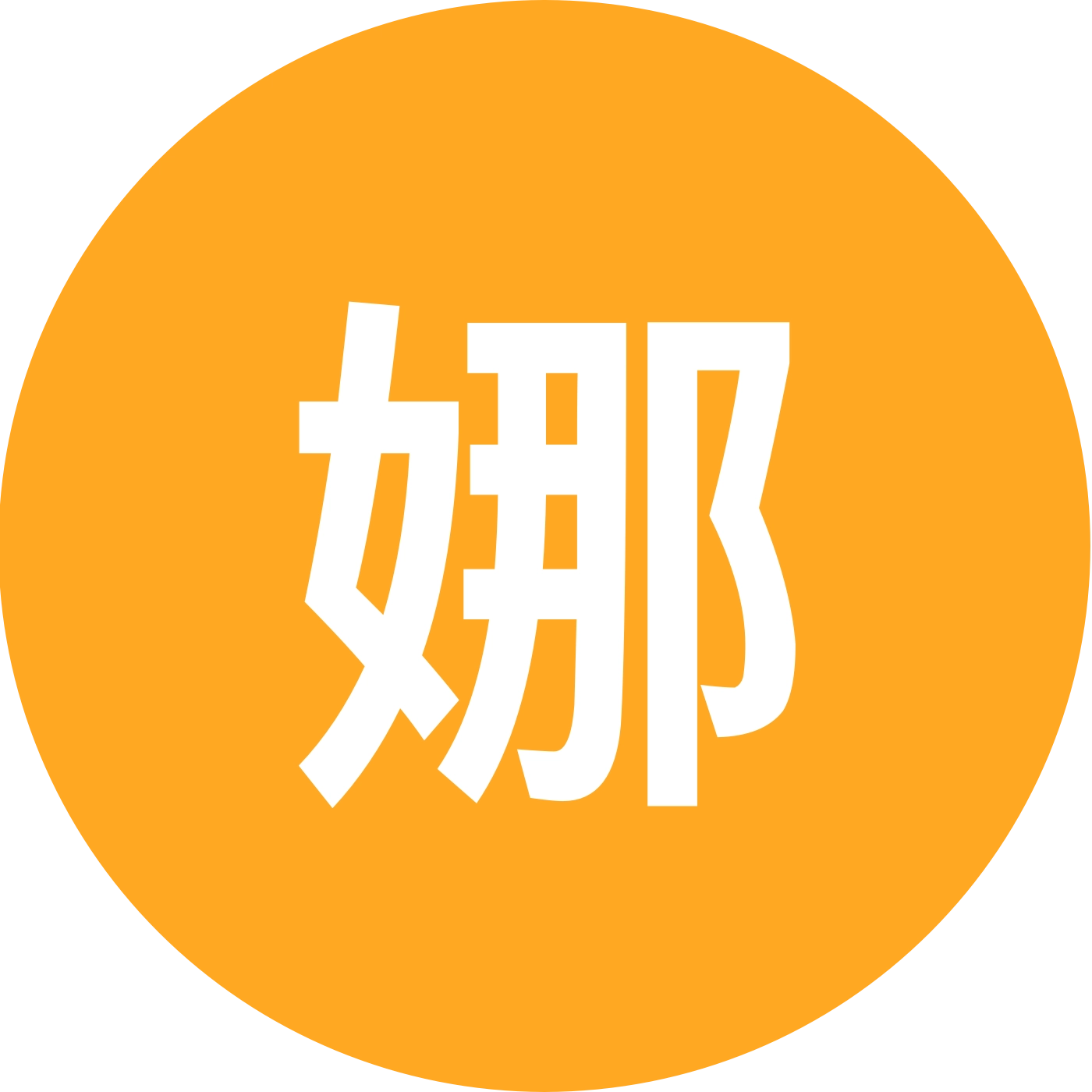 娜娜洗车2群 群聊头像