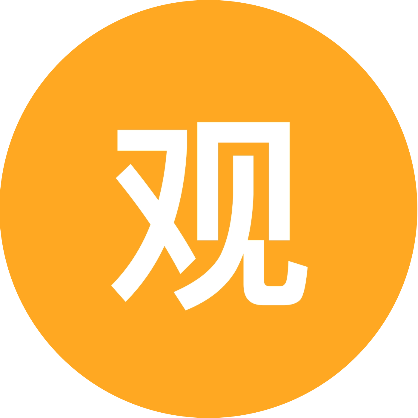 观赏鱼（问题）交流群 群聊头像
