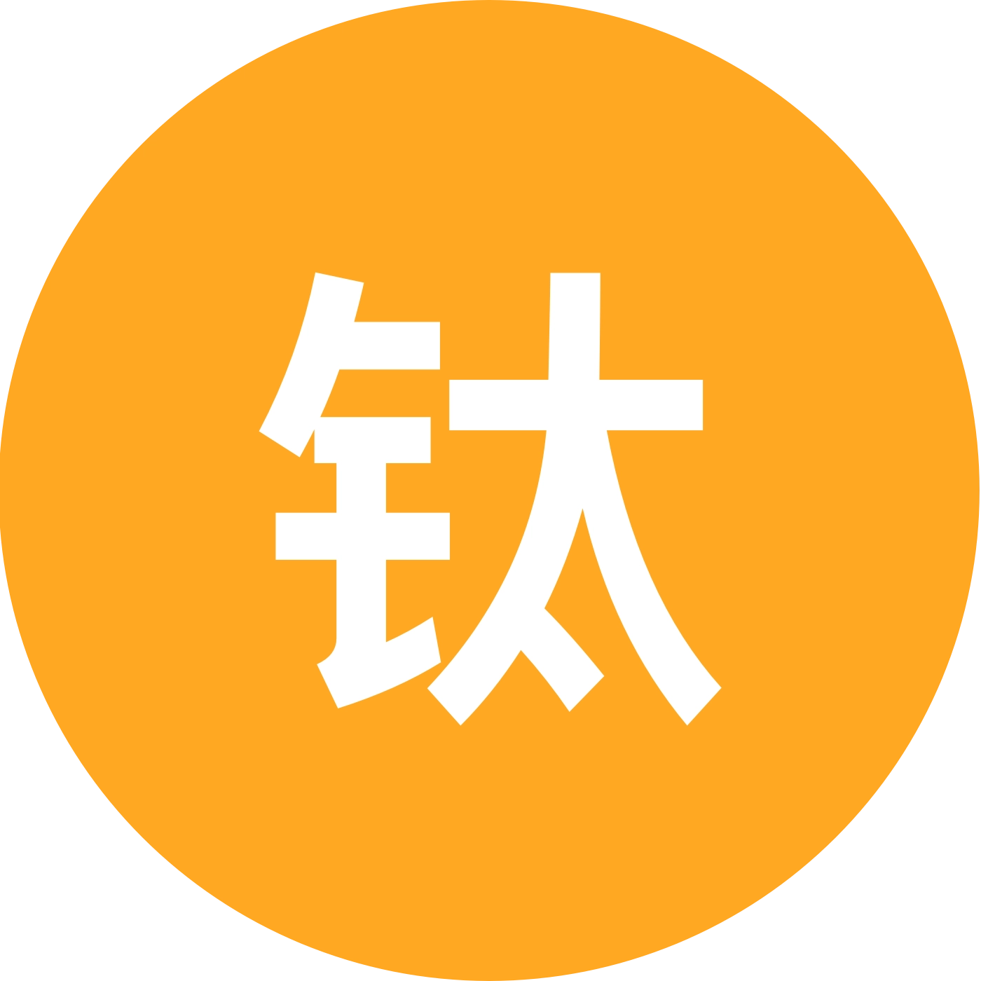 钛7交流群1️⃣ 群聊头像