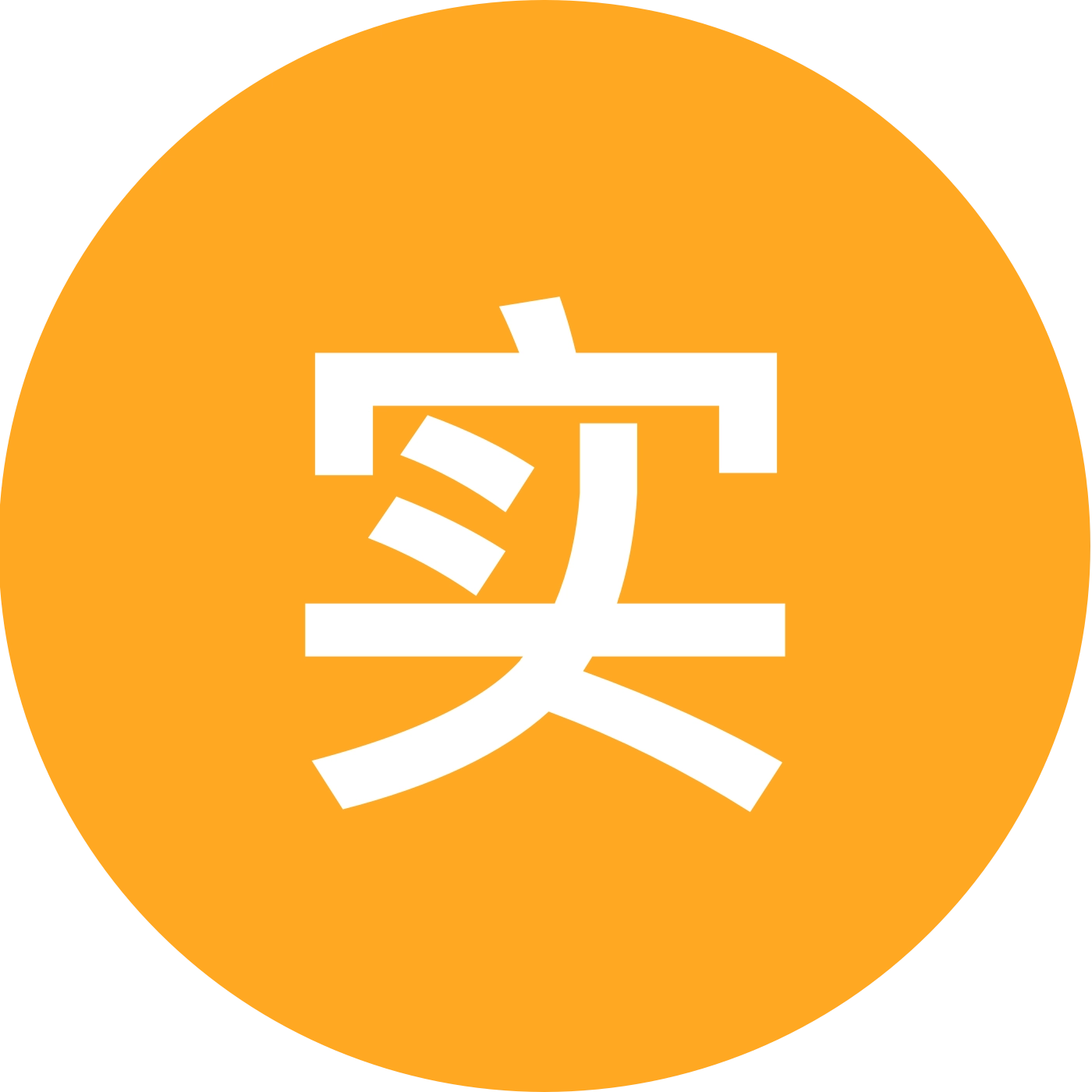 实盘交流群 群聊头像