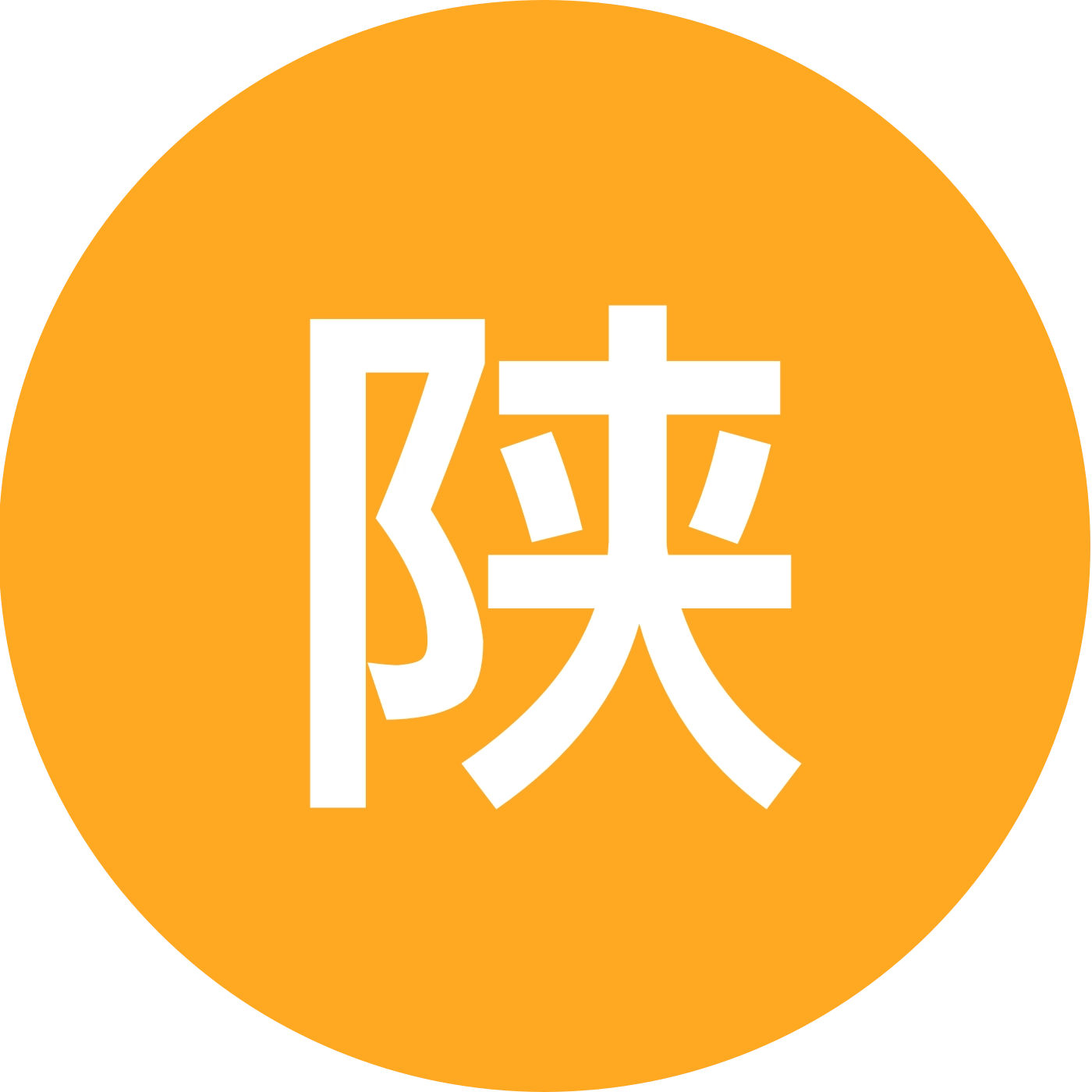 陕西人在青岛 群聊头像
