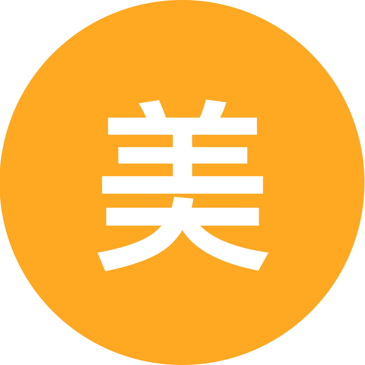 美食分享 群聊头像