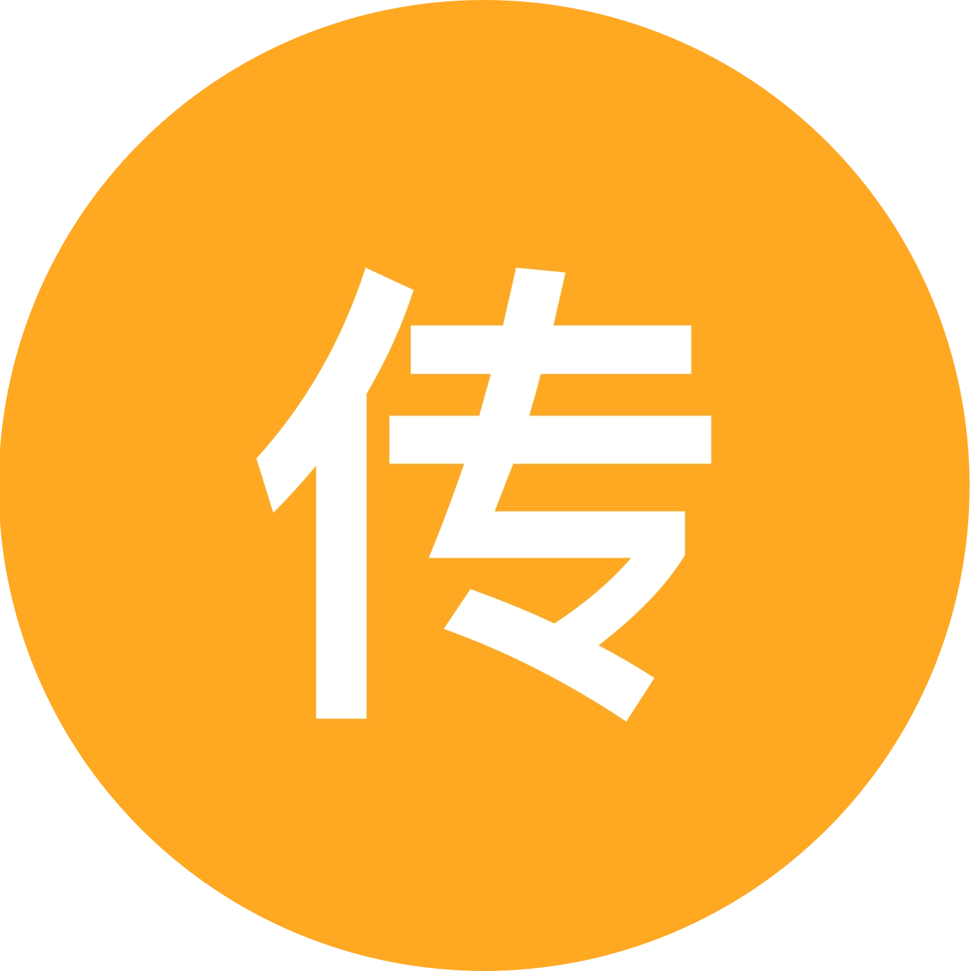 传统钓野钓2群 群聊头像