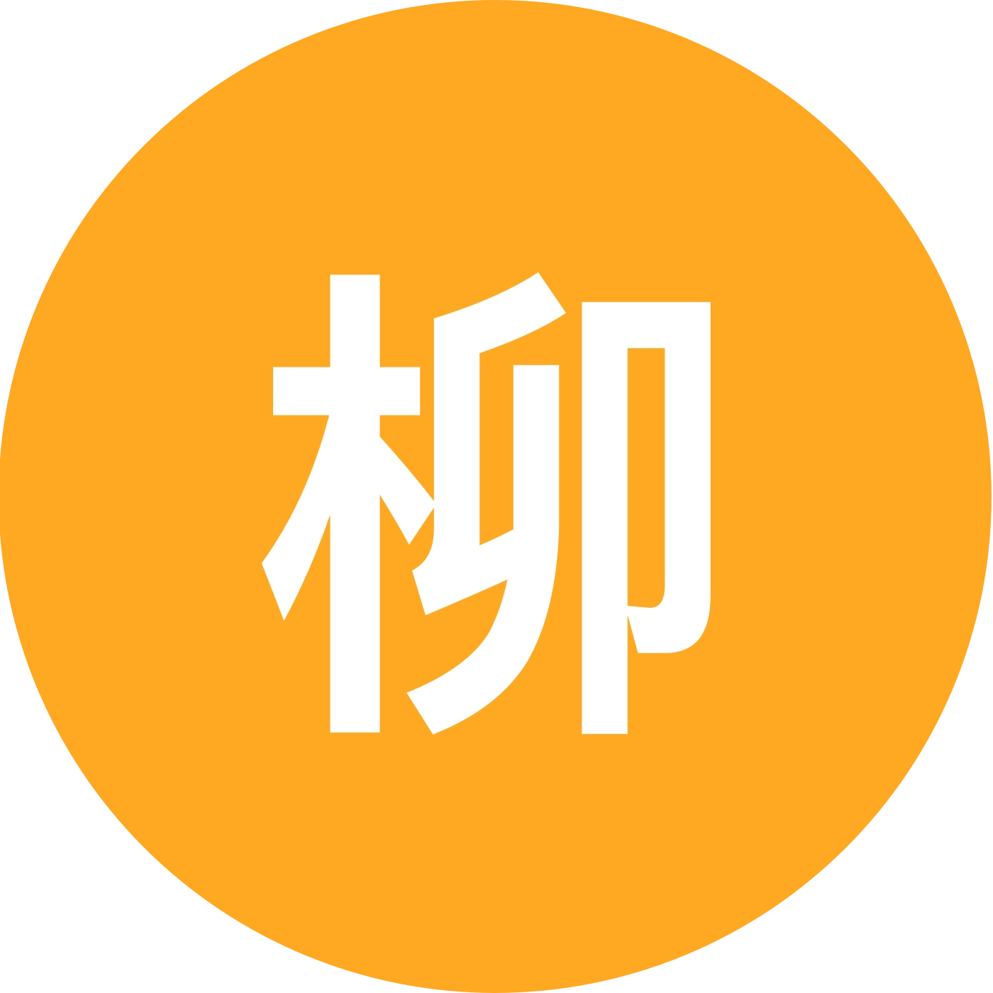 柳河搭子②群🎗单身交友💞 群聊头像
