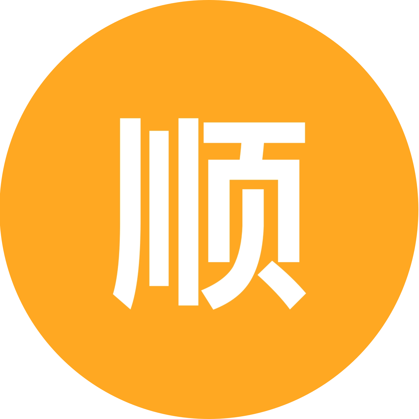 顺风车互助2 群聊头像