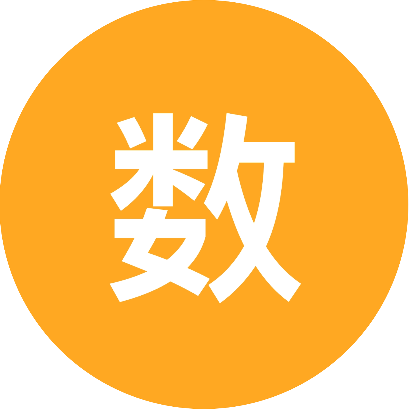 数学英语 群聊头像
