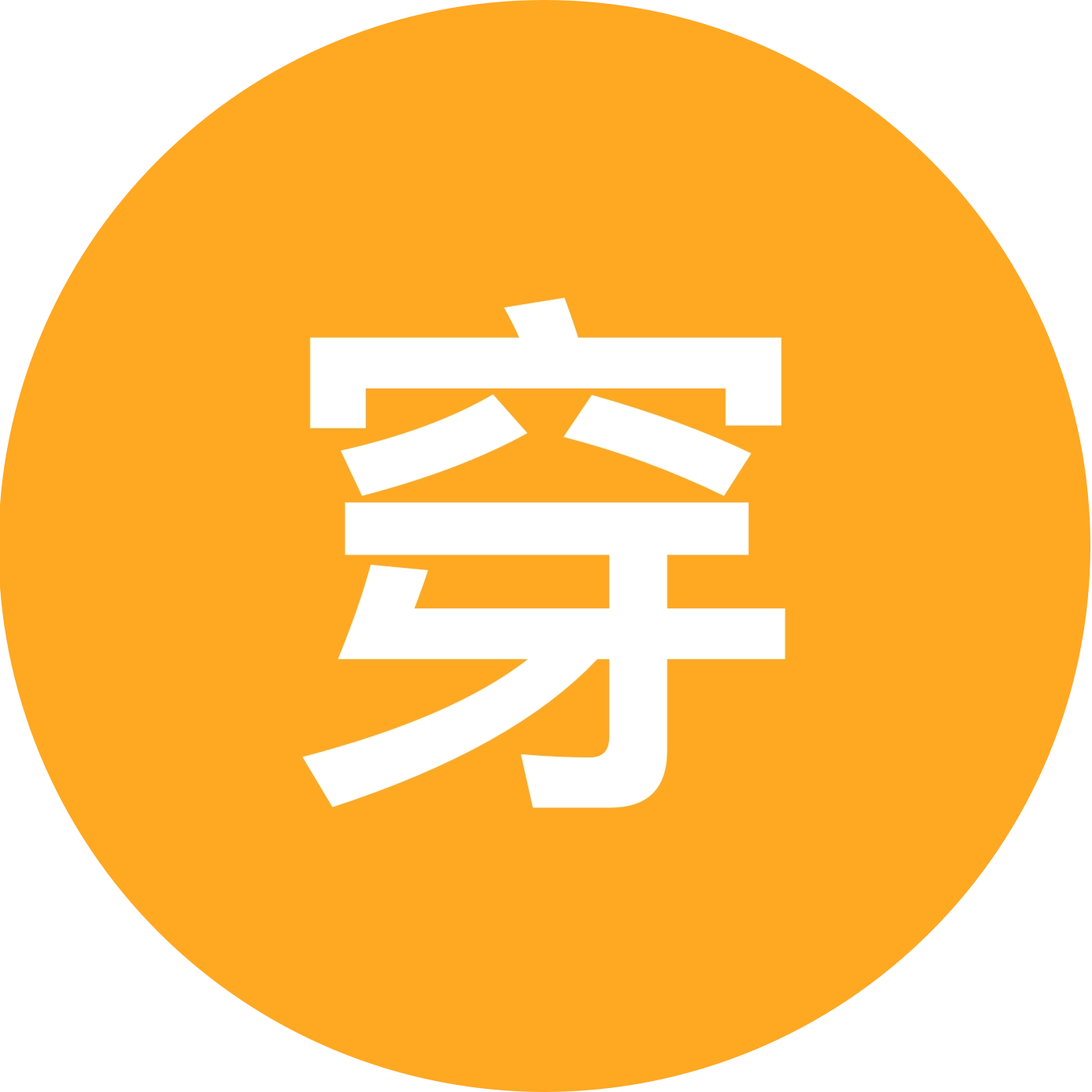 穿搭分享～ 群聊头像