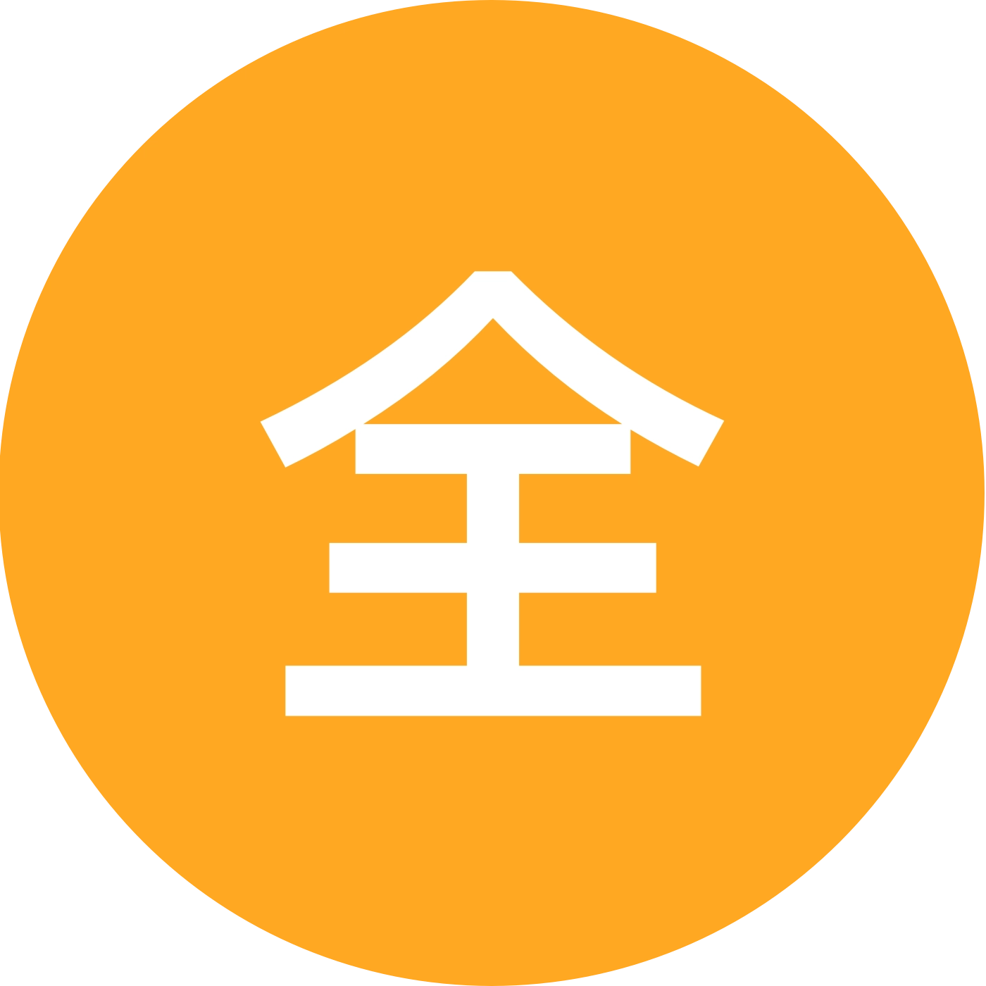 全国特产资源共享群 群聊头像