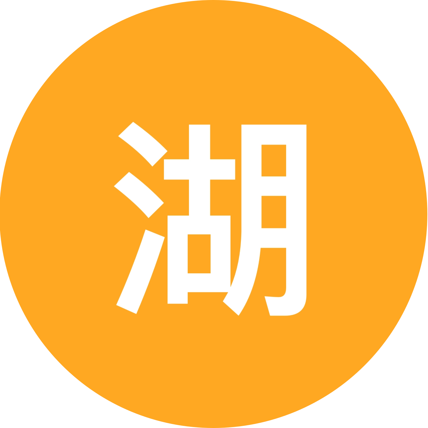 湖北人在上海 群聊头像