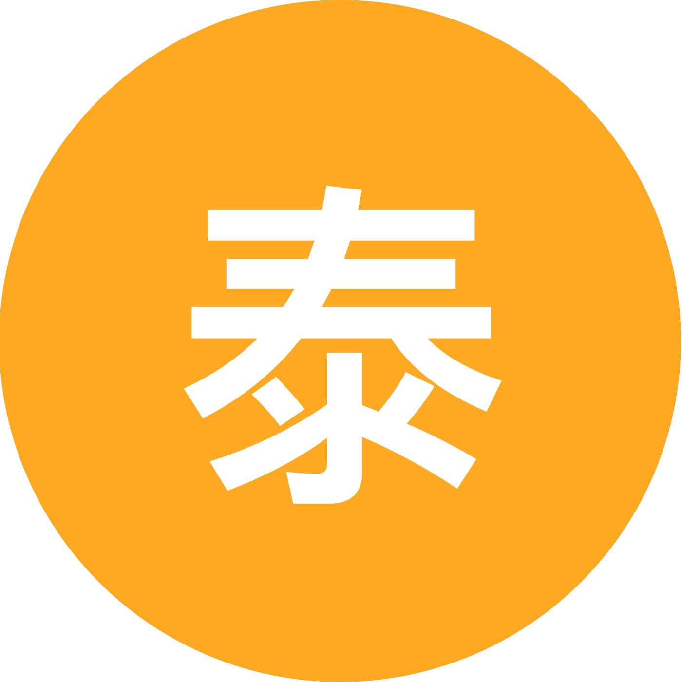 泰兰德2 群聊头像