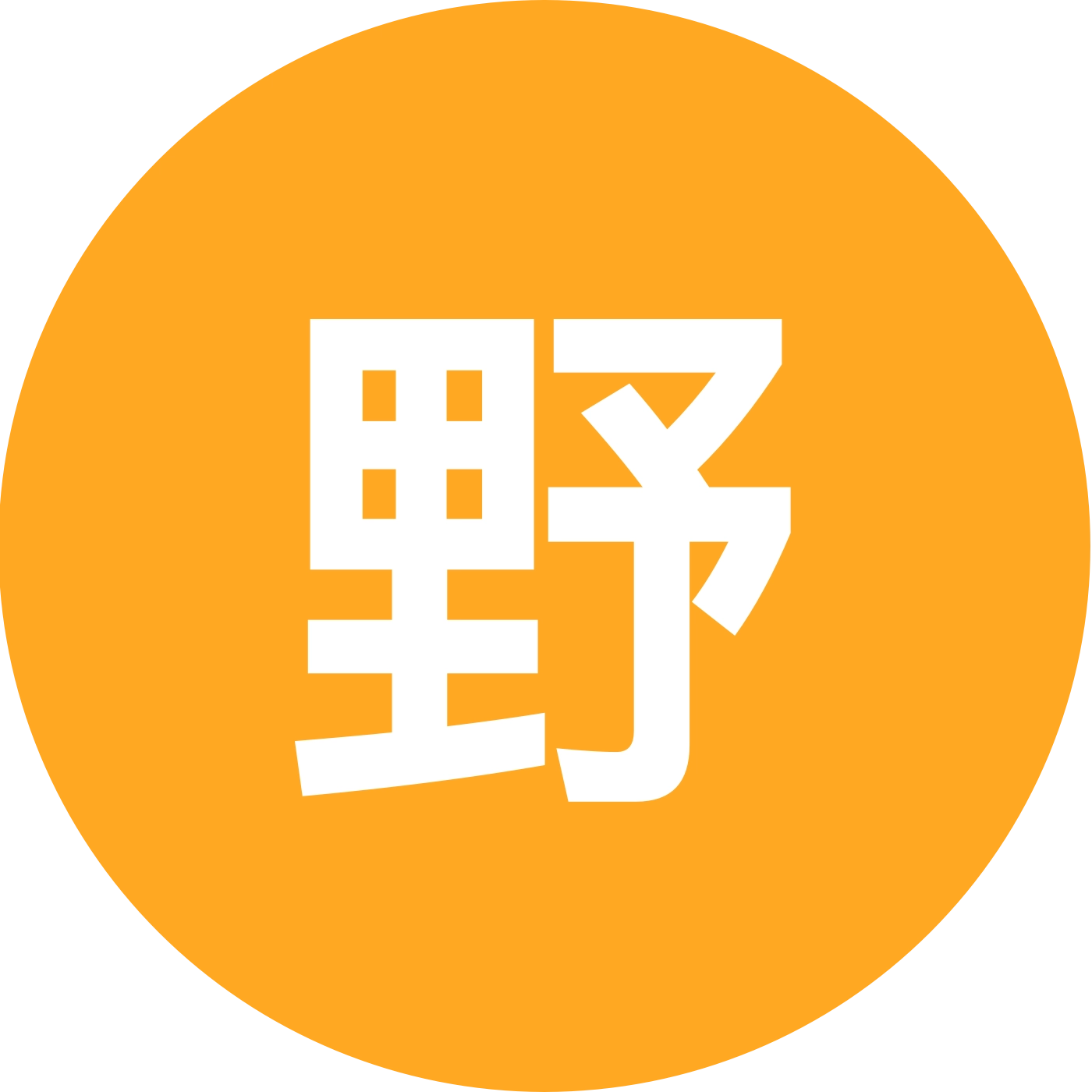 西海炮哥野钓① 群聊头像