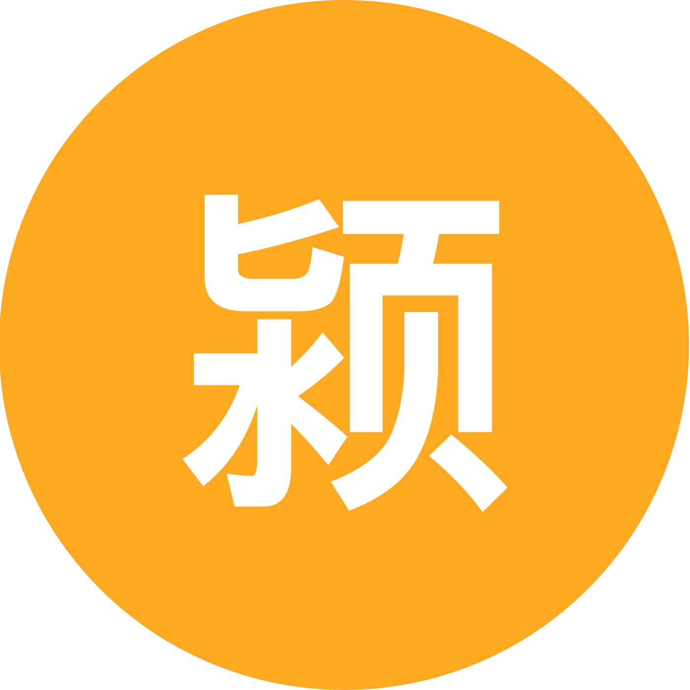 颍河淮河翘嘴⚓️鱼标点分享交流2 群聊头像