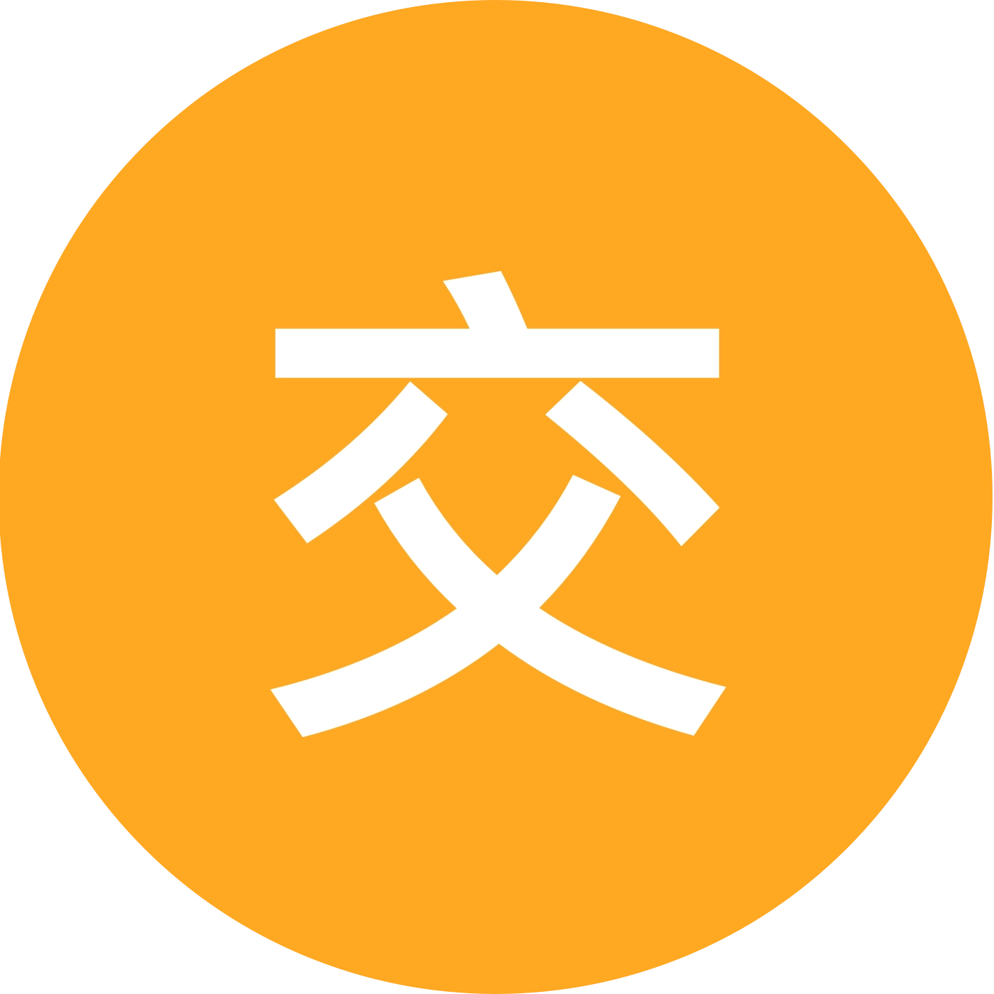 鹦鹉交流群 群聊头像