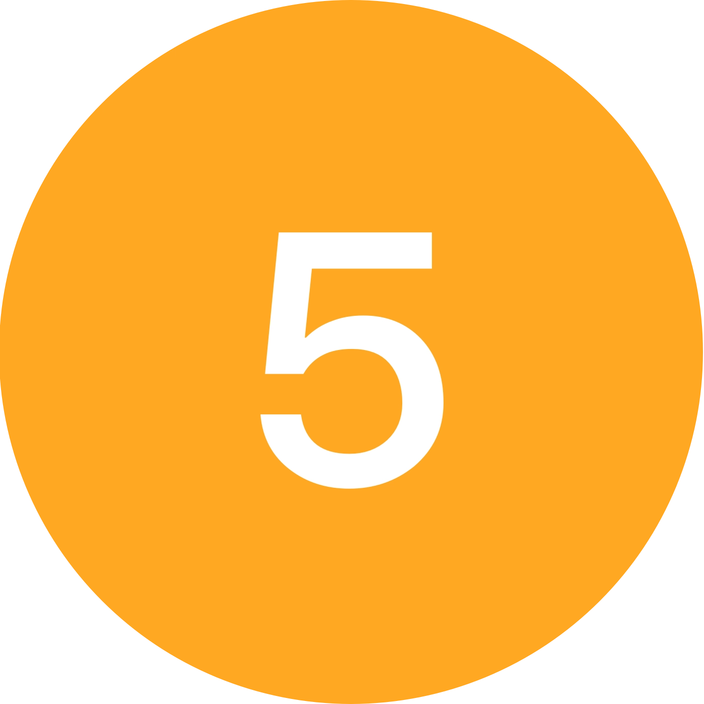 5号公路驿站 群聊头像