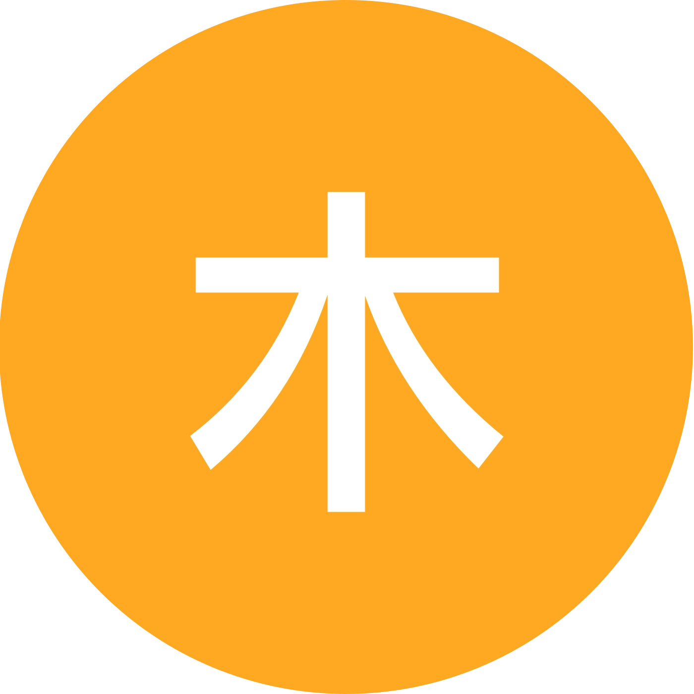 户外大队 群聊头像