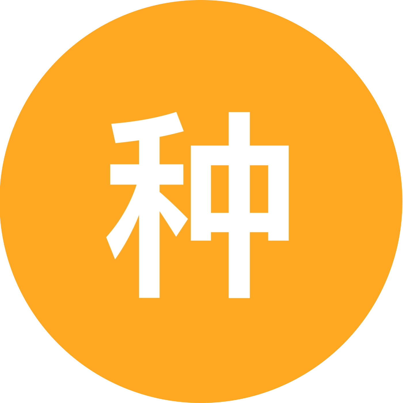 种植技术讨论 群聊头像