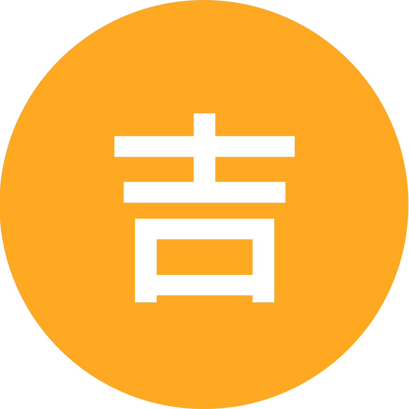 吉他交流群 群聊头像