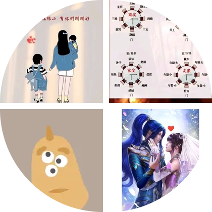 山东人在新疆 群聊头像